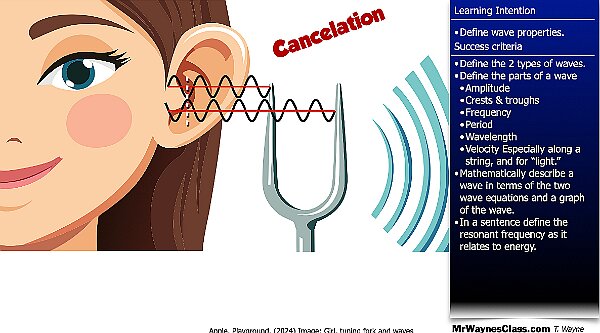 007 Wave - Interference Single Double Slit.004.jpeg