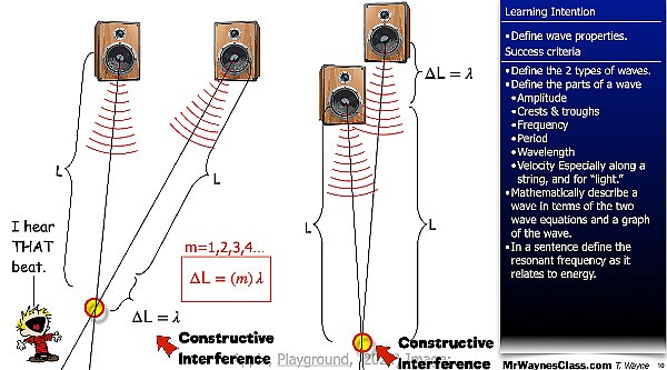 007 Wave - Interference Single Double Slit.010.jpeg