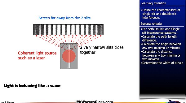 007 Wave - Interference Single Double Slit.015.jpeg