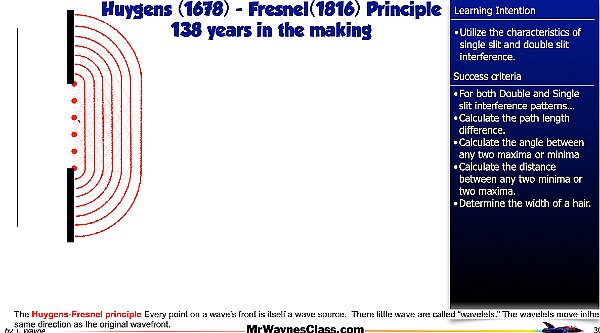 007 Wave - Interference Single Double Slit.030.jpeg