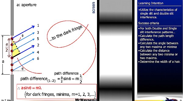 007 Wave - Interference Single Double Slit.031.jpeg