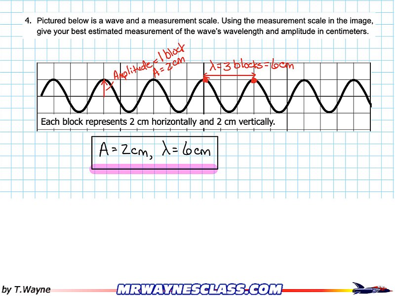 Wave Solutions 2025.005