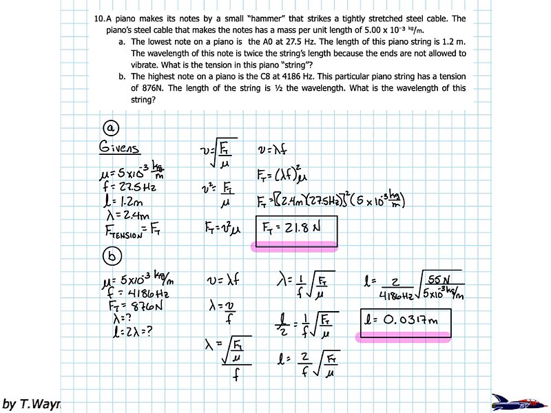 Wave Solutions 2025.010