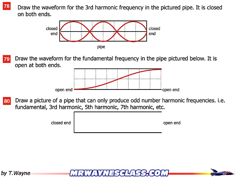 Wave Solutions 2025.024