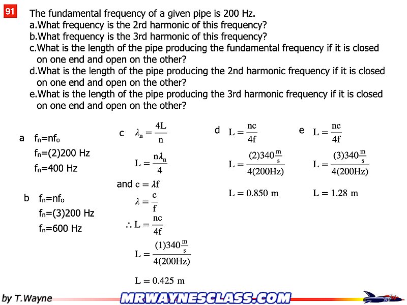 Wave Solutions 2025.029