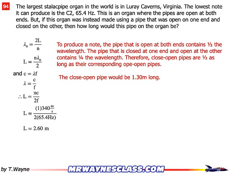 Wave Solutions 2025.032