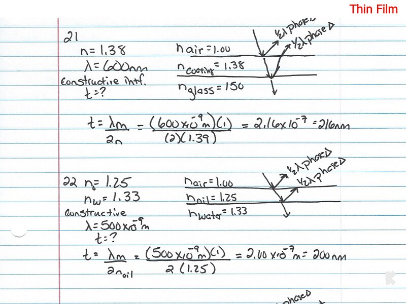 Wave Solutions 2025.060