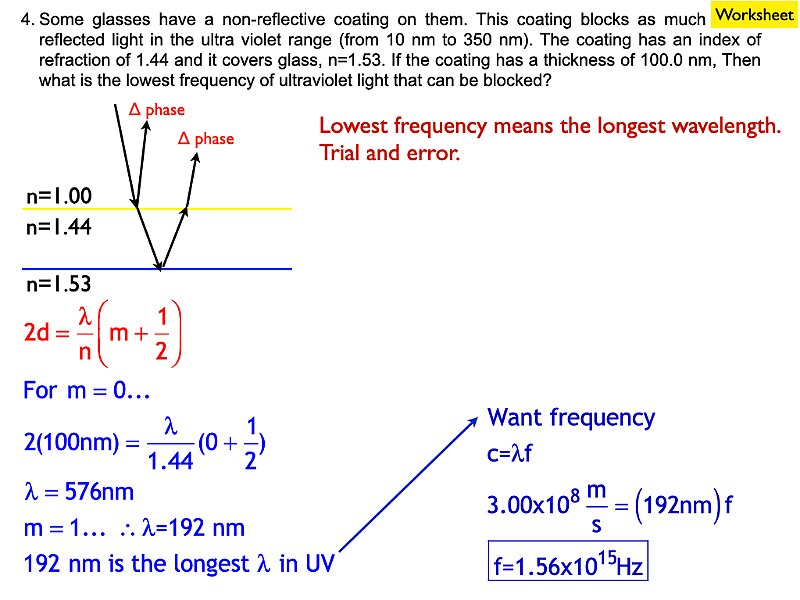 Wave Solutions 2025.063