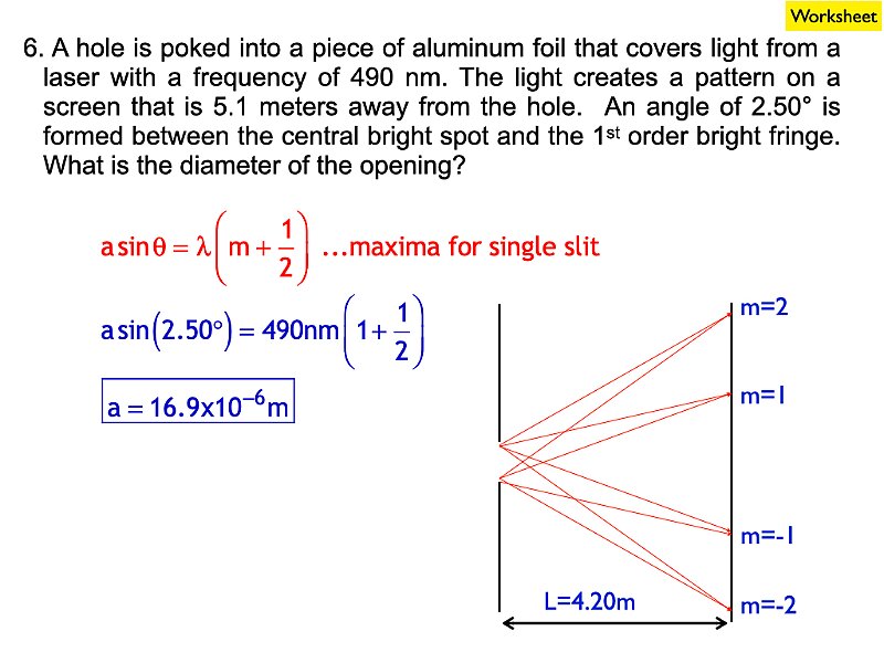 Wave Solutions 2025.071