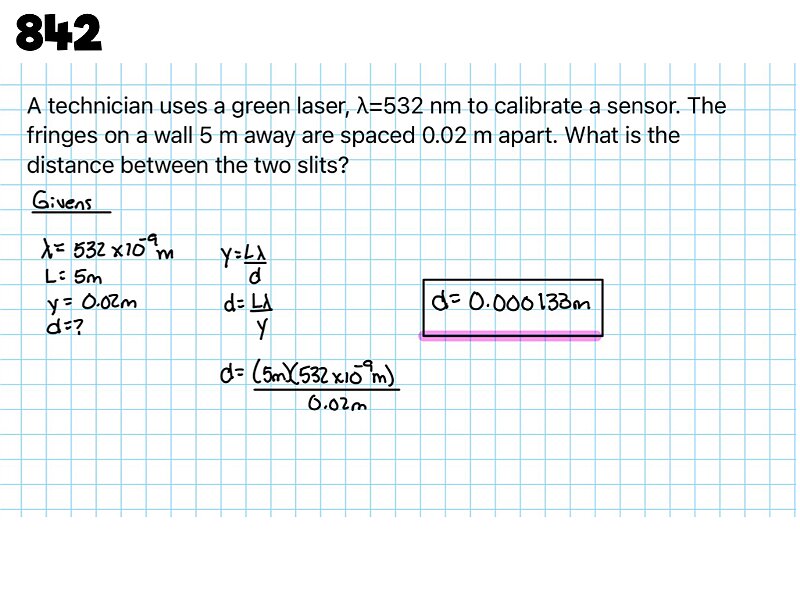 Wave Solutions 2025.080