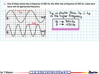 Wave Solutions 2025.002.jpeg