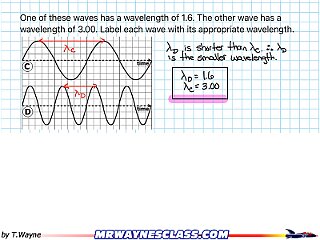 Wave Solutions 2025.003.jpeg