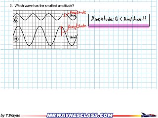Wave Solutions 2025.004.jpeg